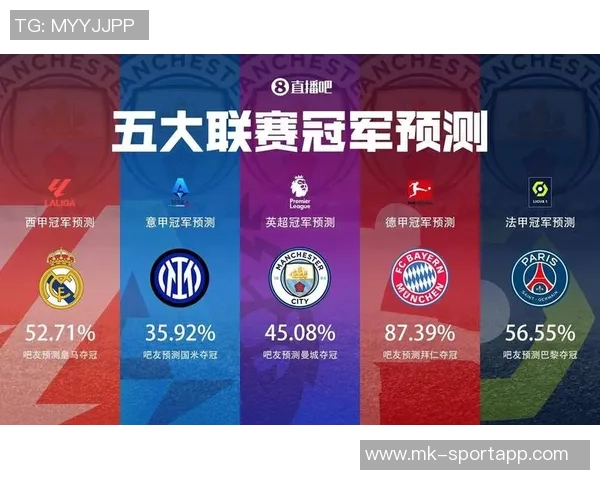 近五年五大联赛场均失球数据分析皇马领衔国米那不勒斯紧随其后