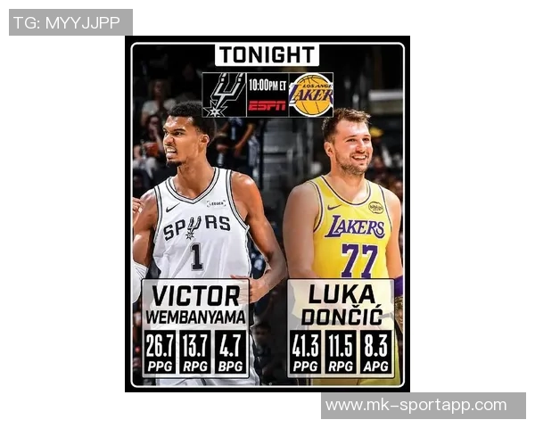 美记分析东契奇与文班亚马的MVP争夺战谁将最终胜出 美记分析东契奇与文班亚马的MVP争夺战谁将最终胜出