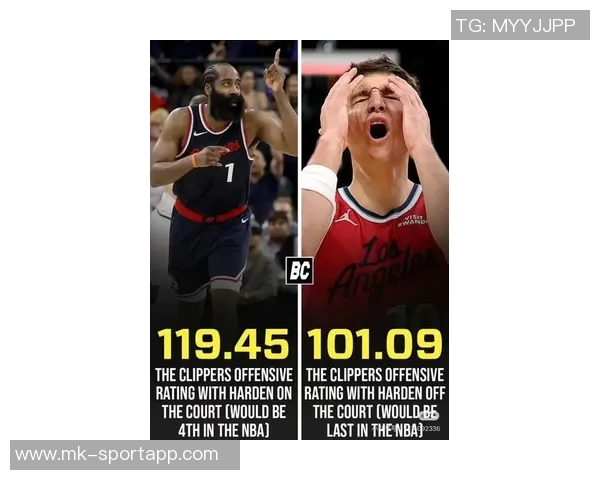 哈登谈针对性防守如何助力得分简化进攻直指目标