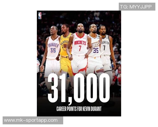 杜兰特薪资逐年攀升生涯多队效力场均得分始终稳定在25以上