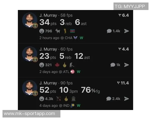 穆雷本赛季关键时刻三分命中率高达563成为联盟最佳表现