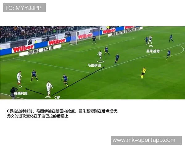 斯帕莱蒂执教尤文战术调整433或4231阵型下伊尔迪兹成进攻核心